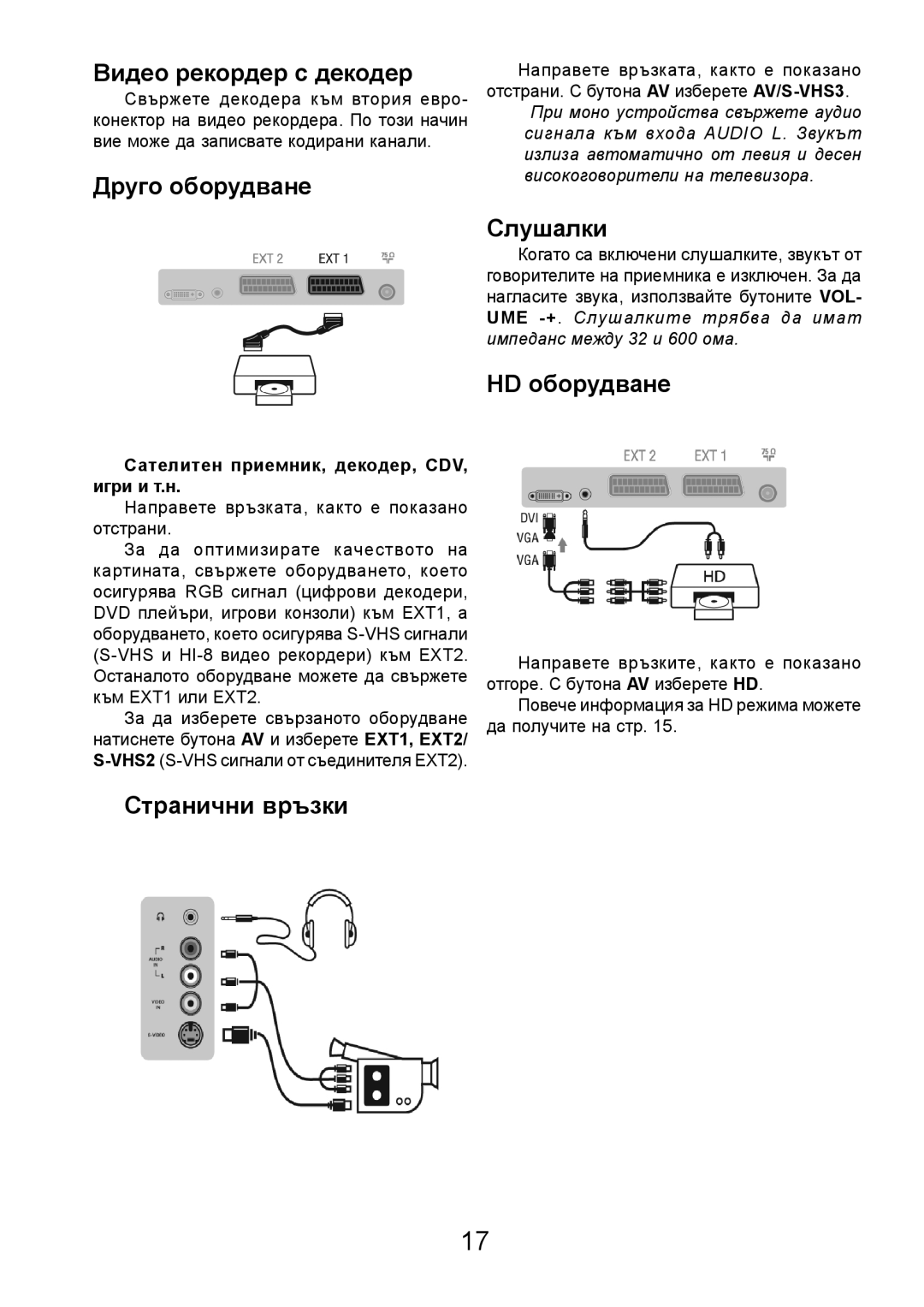 Philips 32PF3320 manual Âèäåî ðåêîðäåð ñ äåêîäåð, Äðóãî îáîðóäâàíå, Ñòðàíè÷íè âðúçêè, Ñëóøàëêè, HD îáîðóäâàíå 