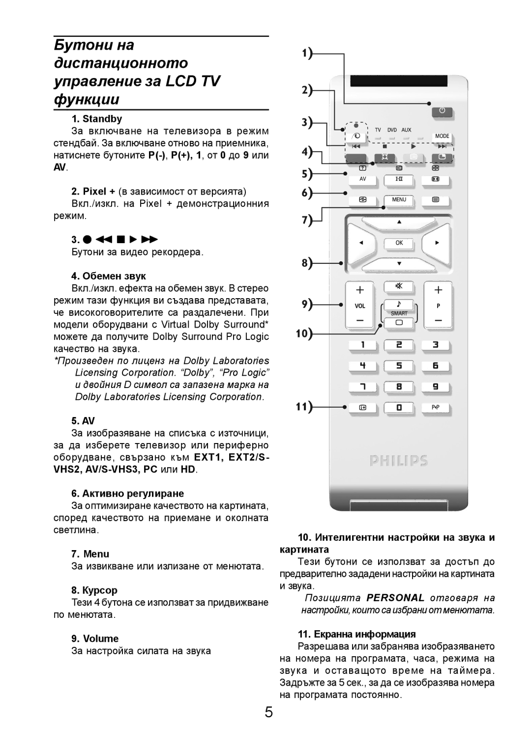 Philips 32PF3320 manual Áóòîíè íà äèñòàíöèîííîòî óïðàâëåíèå çà LCD TV ôóíêöèè 