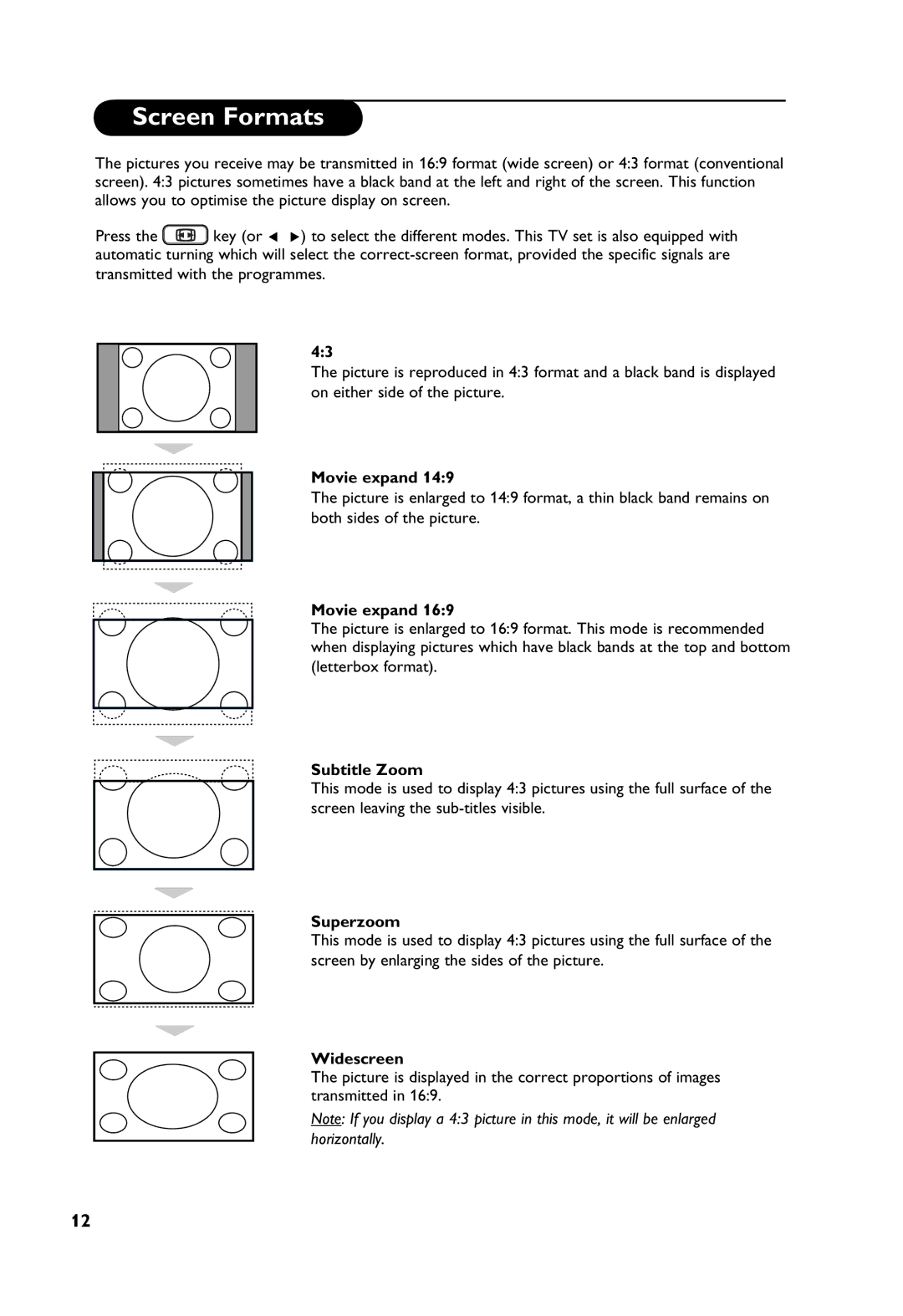 Philips 26PF4311S, 32PF4311S manual Screen Formats, Movie expand, Subtitle Zoom, Superzoom, Widescreen 