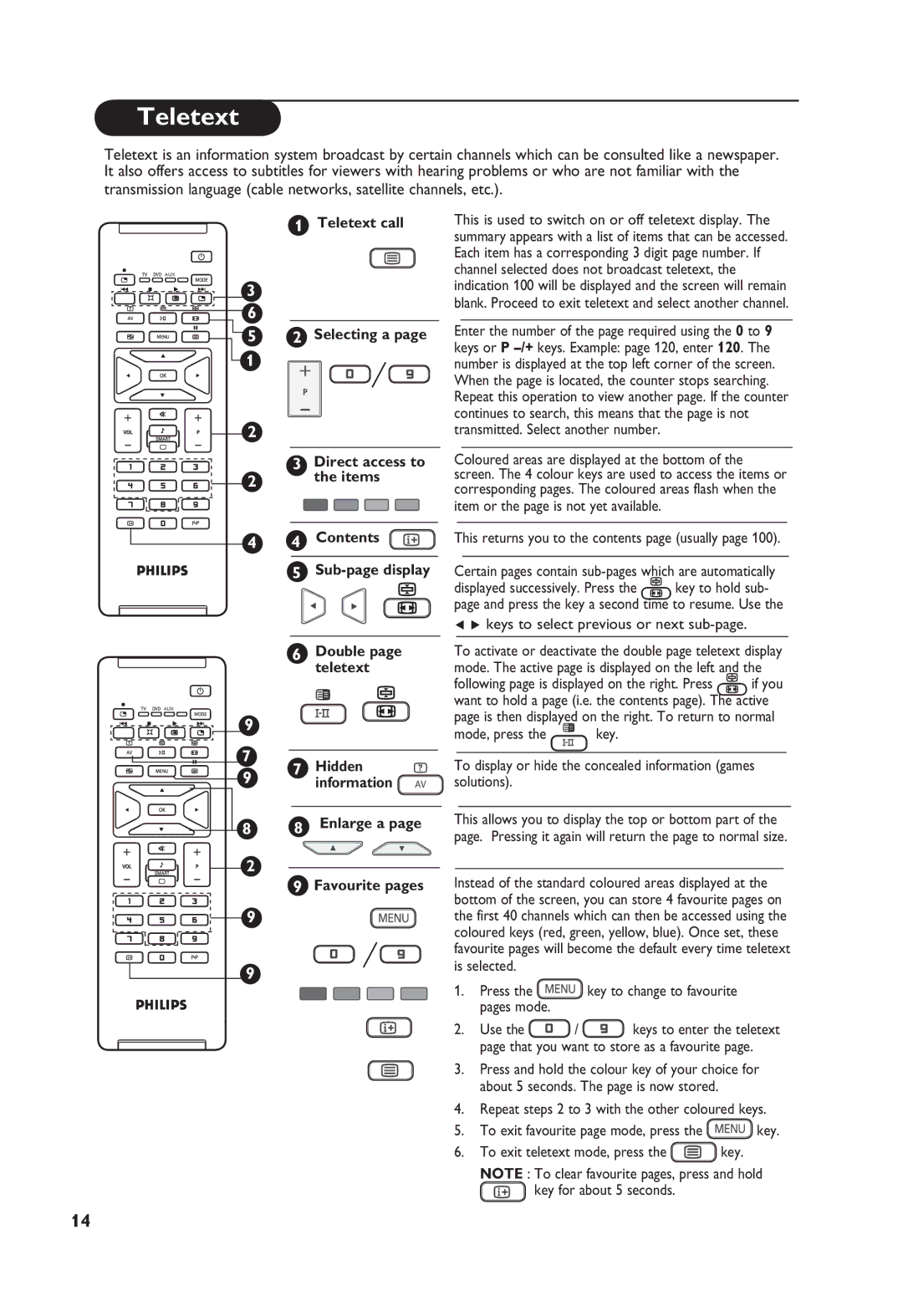 Philips 26PF4311S, 32PF4311S manual Teletext, Hidden, Information, Enlarge a, Favourite pages 