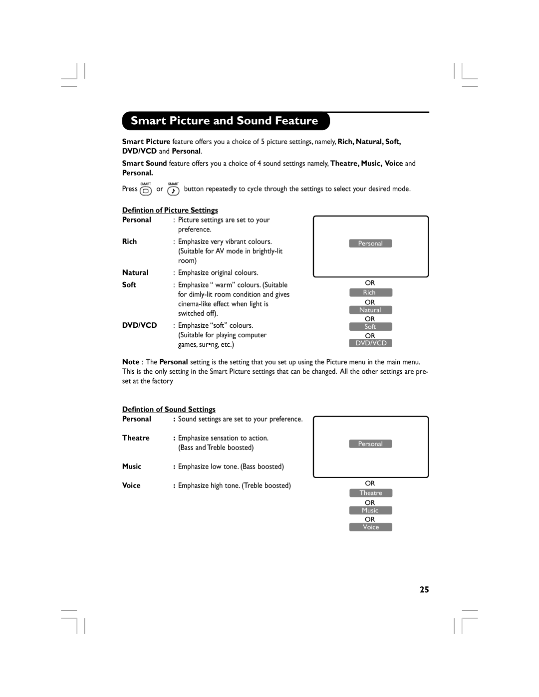 Philips 32PF5520D manual Smart Picture and Sound Feature 