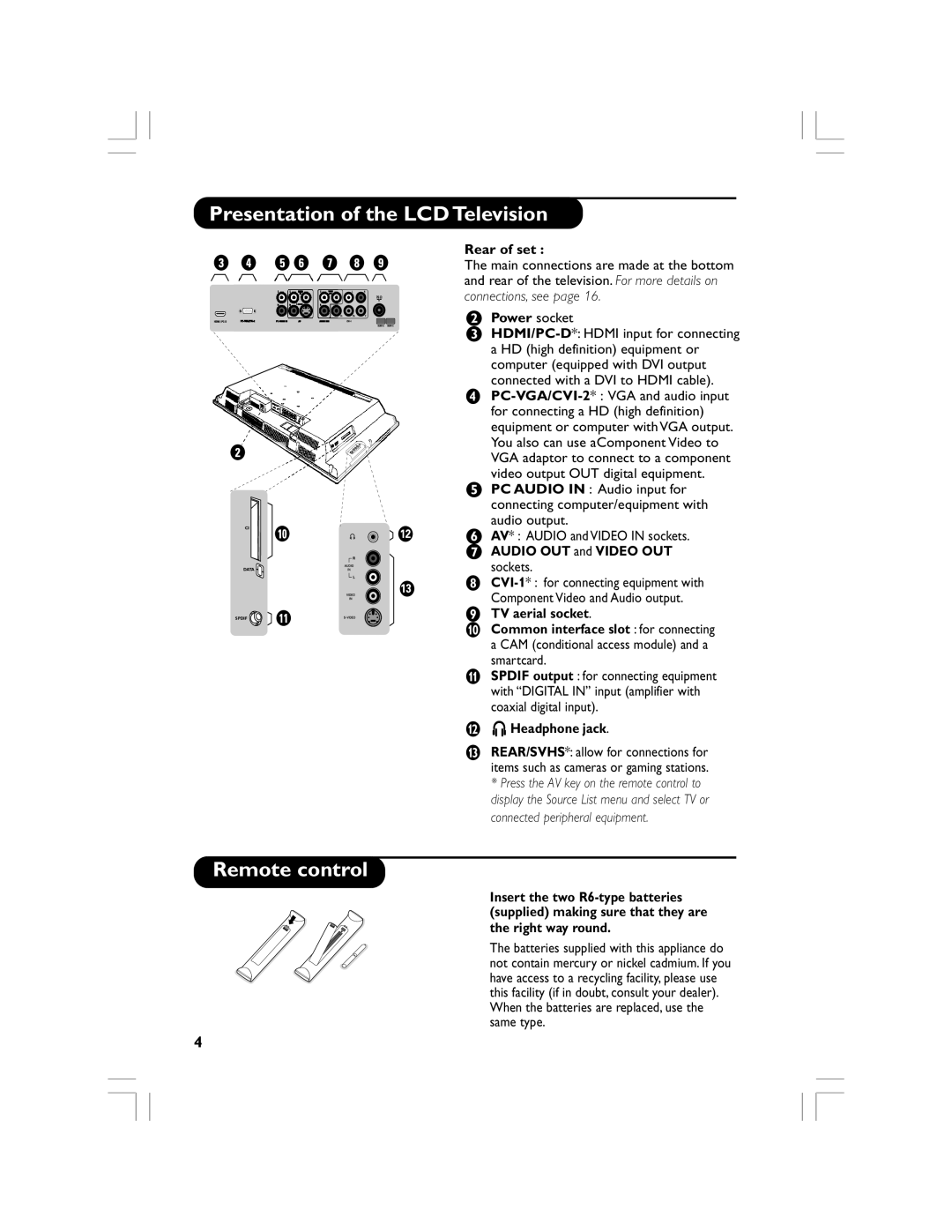 Philips 32PF5520D manual Remote control 