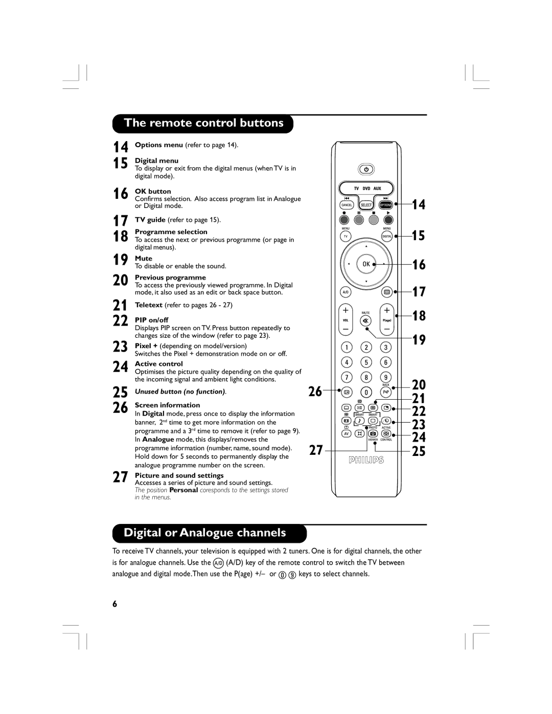 Philips 32PF5520D manual Digital or Analogue channels, Previous programme 