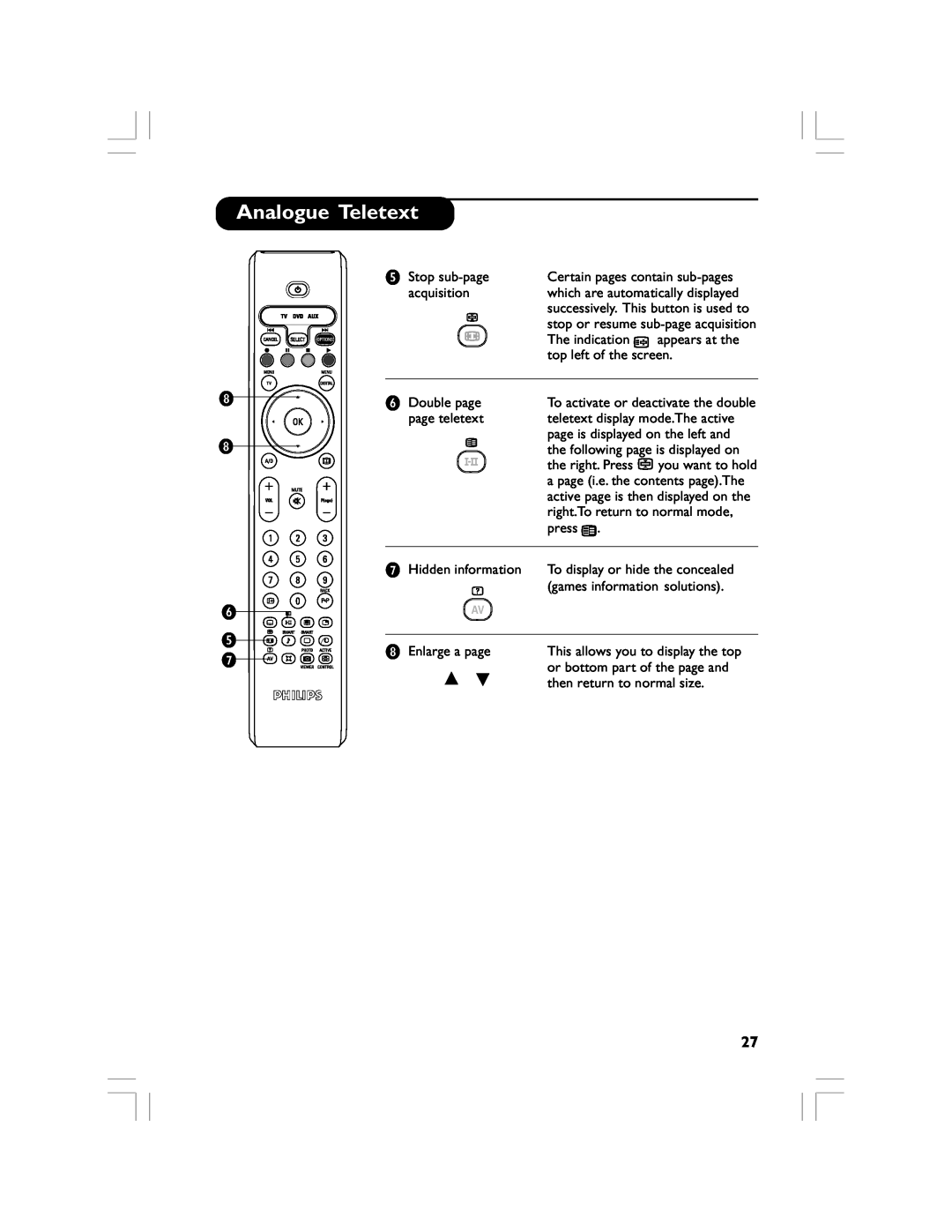 Philips 32PF5520D manual Analogue Teletext 