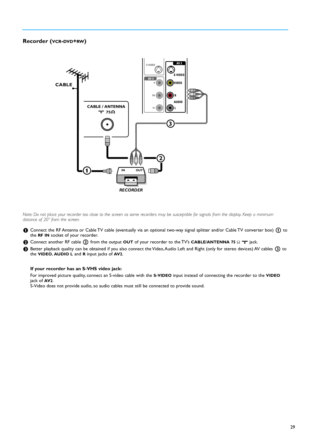 Philips 32PF7320A warranty Recorder VCR-DVD+RW, If your recorder has an S-VHS video jack 