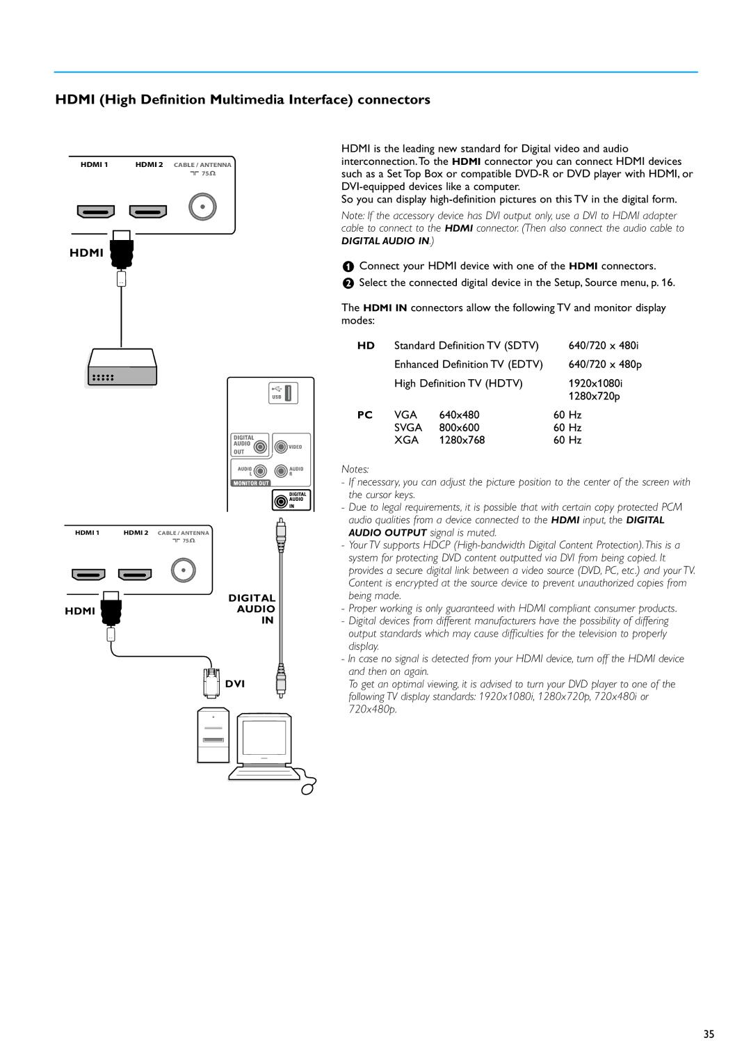 Philips 32PF7320A Hdmi High Definition Multimedia Interface connectors, High Definition TV Hdtv 1920x1080i 1280x720p 