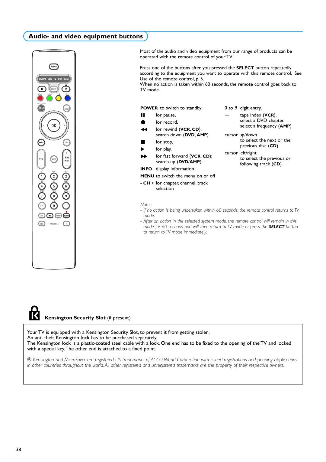 Philips 32PF7320A warranty Audio- and video equipment buttons, Power to switch to standby For pause For record 