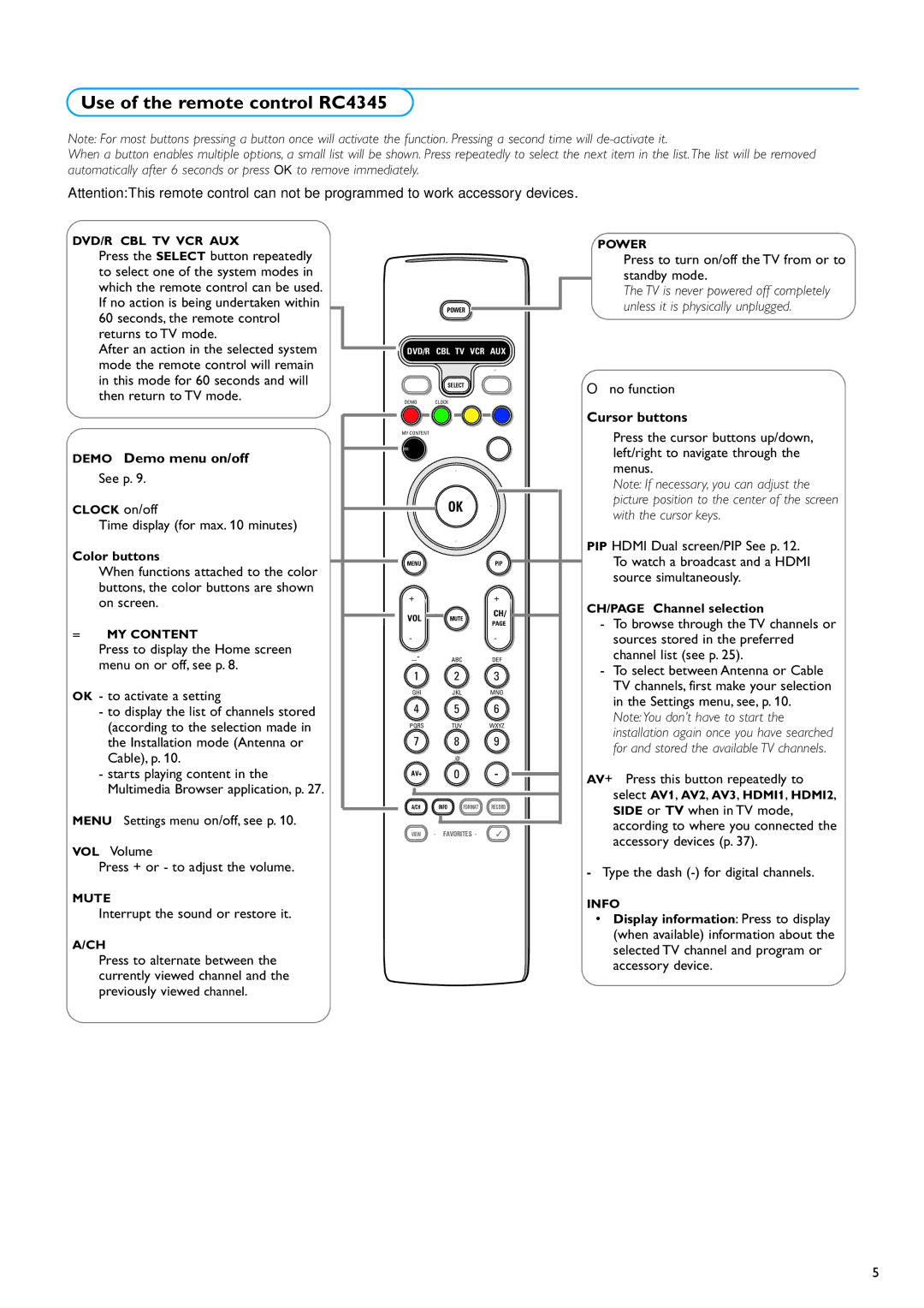 Philips 32PF7320A warranty Use of the remote control RC4345, Cursor buttons Demo Demo menu on/off 