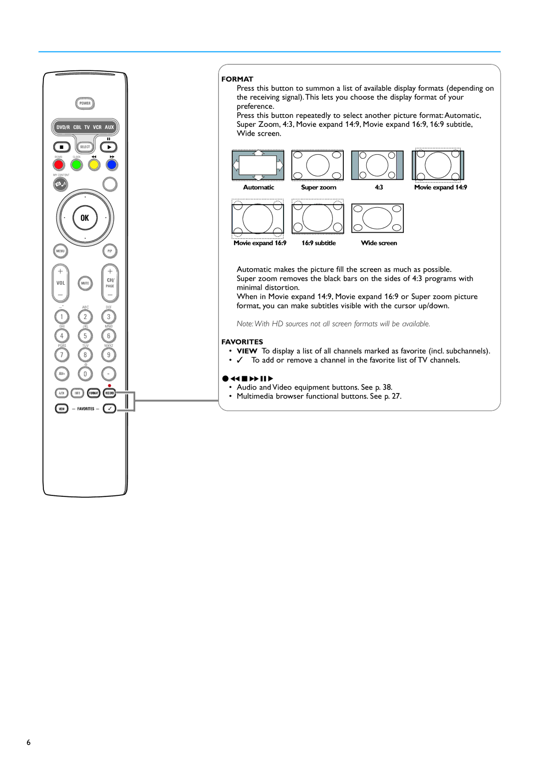 Philips 32PF7320A warranty Format 