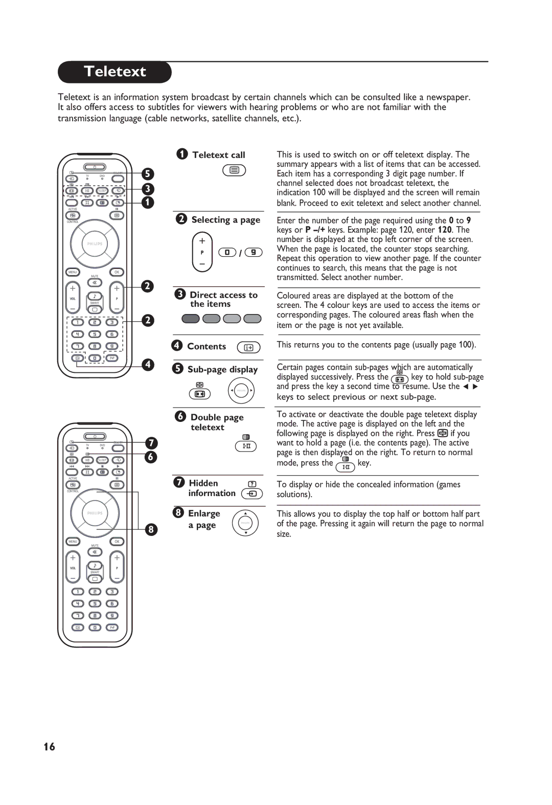 Philips 37PF7321, 32PF7321 manual Teletext call 