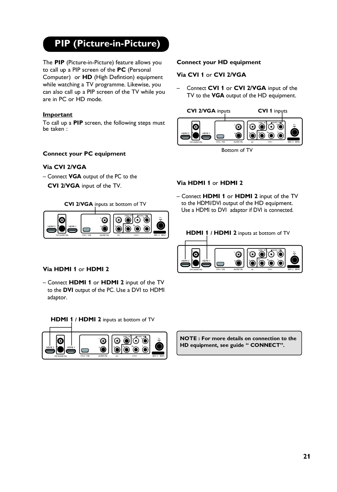 Philips 32PF7321, 37PF7321 manual Connect your PC equipment Via CVI 2/VGA, Via Hdmi 1 or Hdmi 