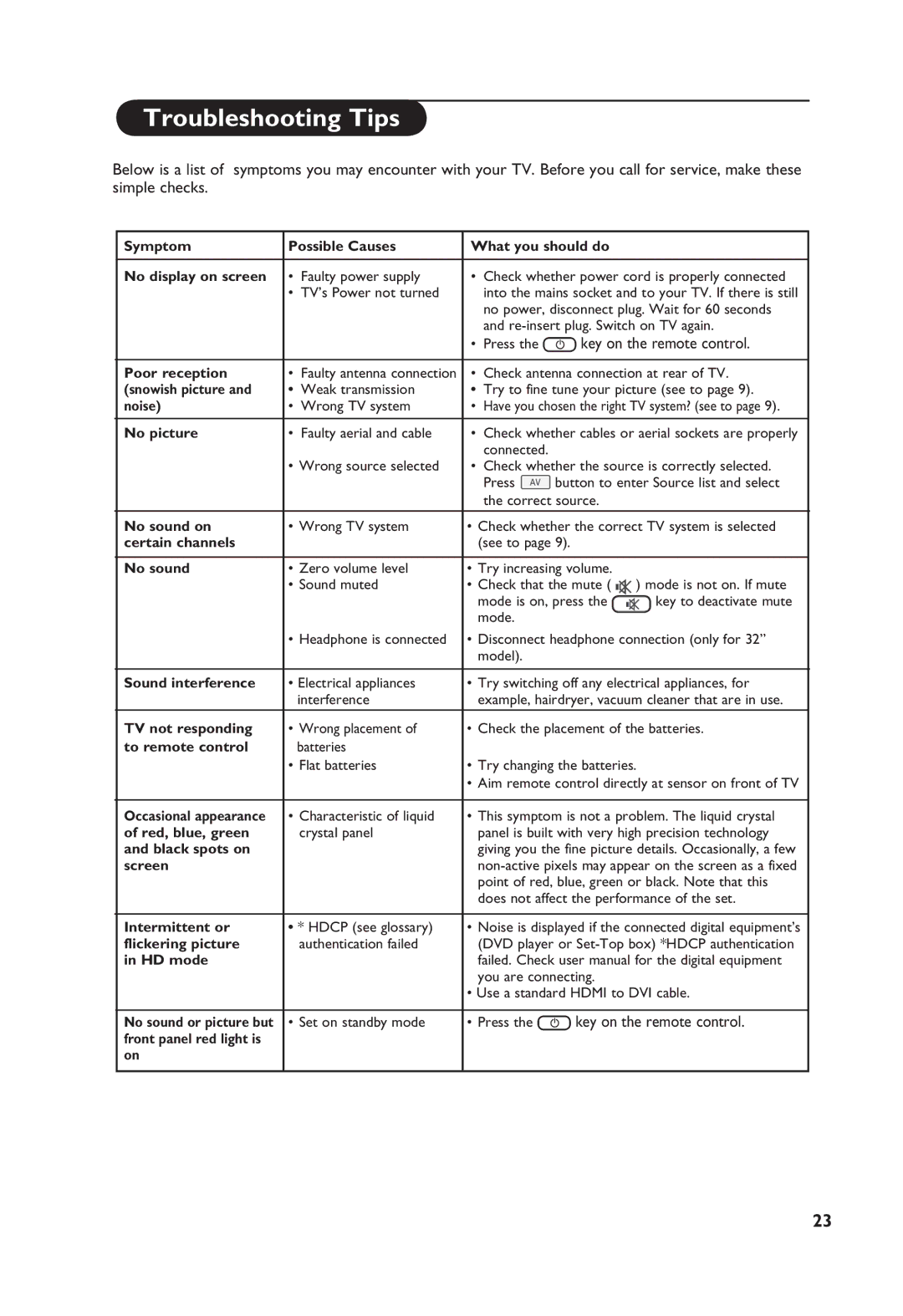 Philips 32PF7321, 37PF7321 manual Troubleshooting Tips, Poor reception 