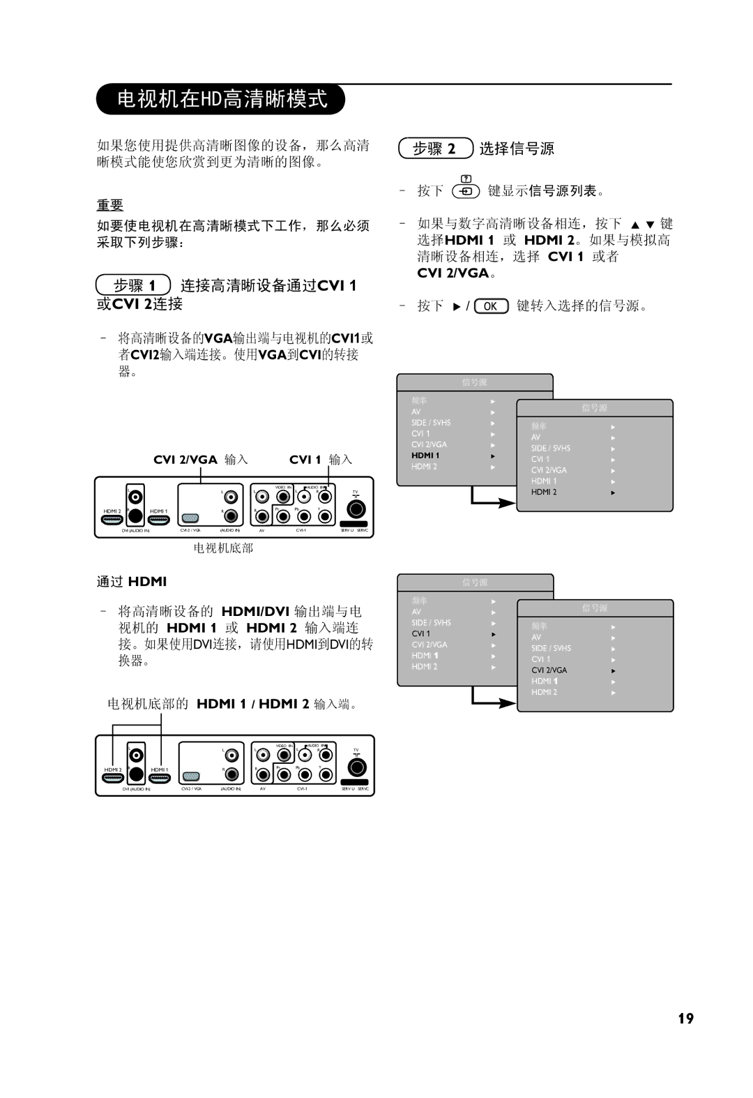 Philips 32PF7321, 37PF7321 manual 电视机在hd高清晰模式, 或CVI 2连接, 通过 Hdmi 