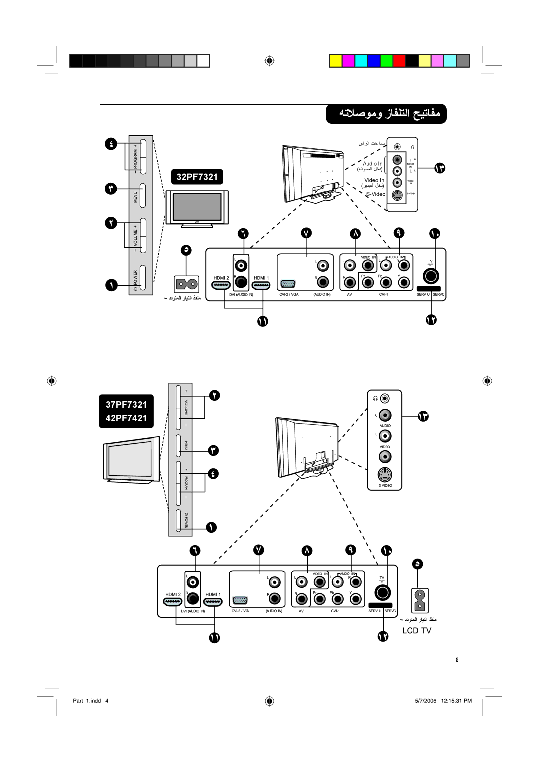 Philips 37PF7321, 32PF7321 manual ﻪﺗﻼﺻﻮﻣو زﺎﻔﻠﺘﻟا ﺢﻴﺗﺎﻔﻣ 