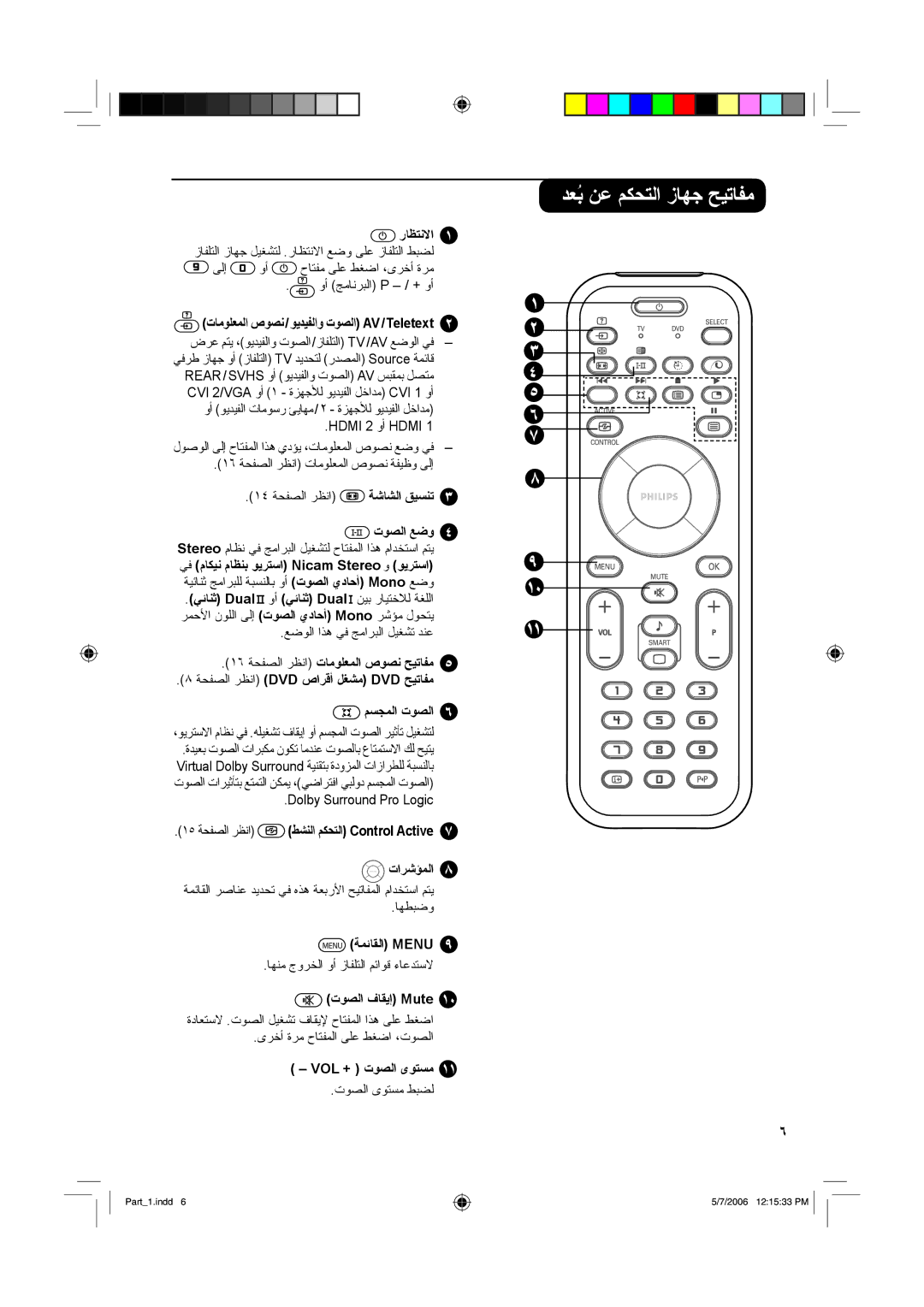 Philips 37PF7321, 32PF7321 manual ﺪﻌﺑُ ﻦﻋ ﻢﻜﺤﺘﻟا زﺎﻬﺟ ﺢﻴﺗﺎﻔﻣ 