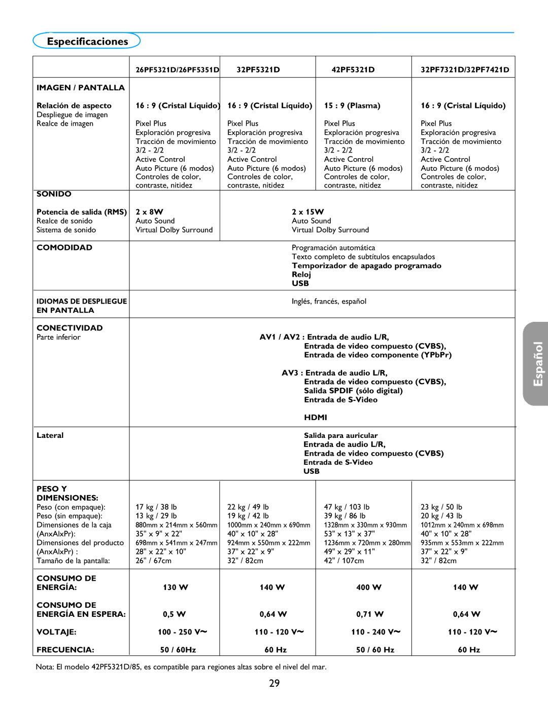 Philips 26PF5351D/37, 32PF7421D/37, 42PF5321D/85, 42PF5421D/37 user manual Especificaciones 