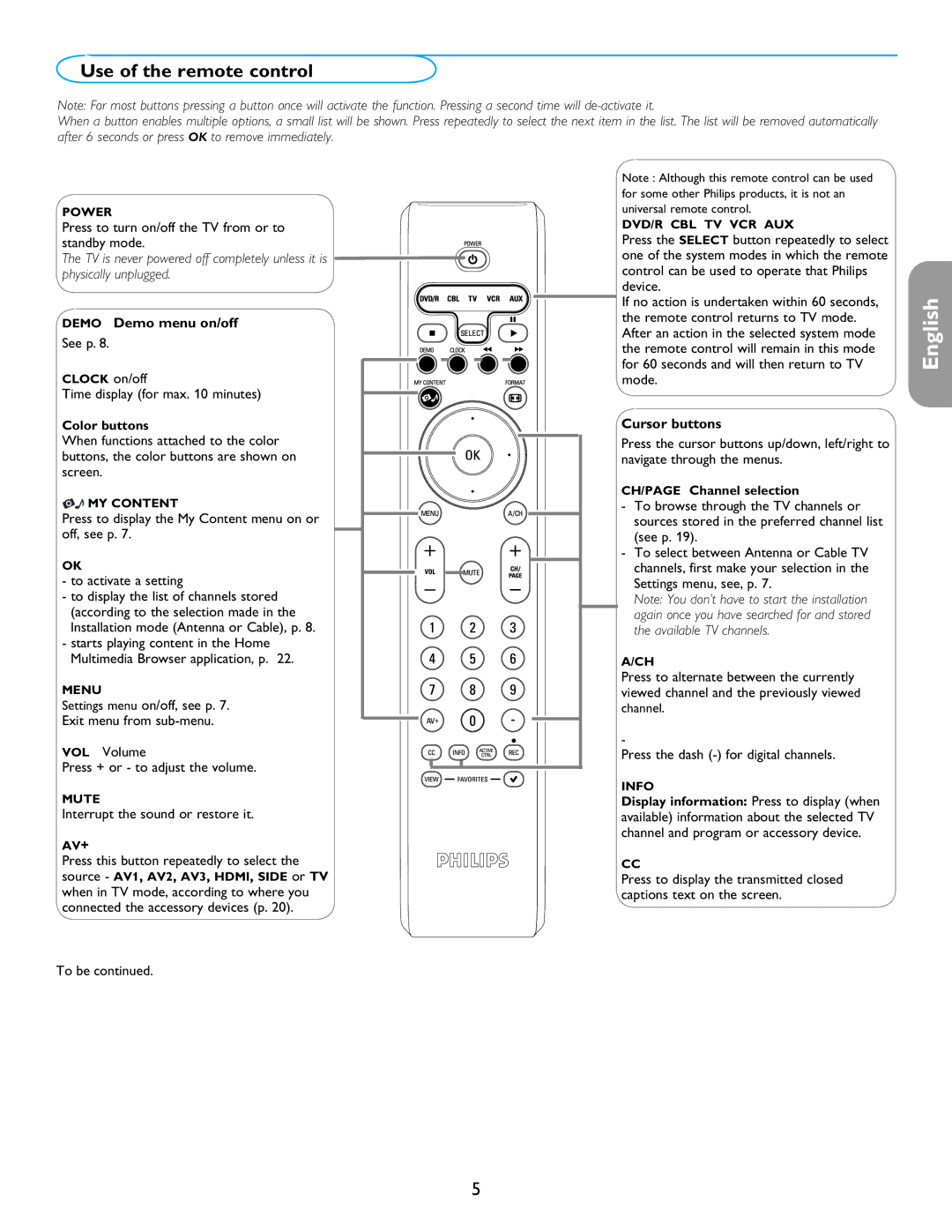 Philips 26PF5351D/37, 32PF7421D/37, 42PF5321D/85 user manual Use of the remote control, Demo Demo menu on/off, Cursor buttons 