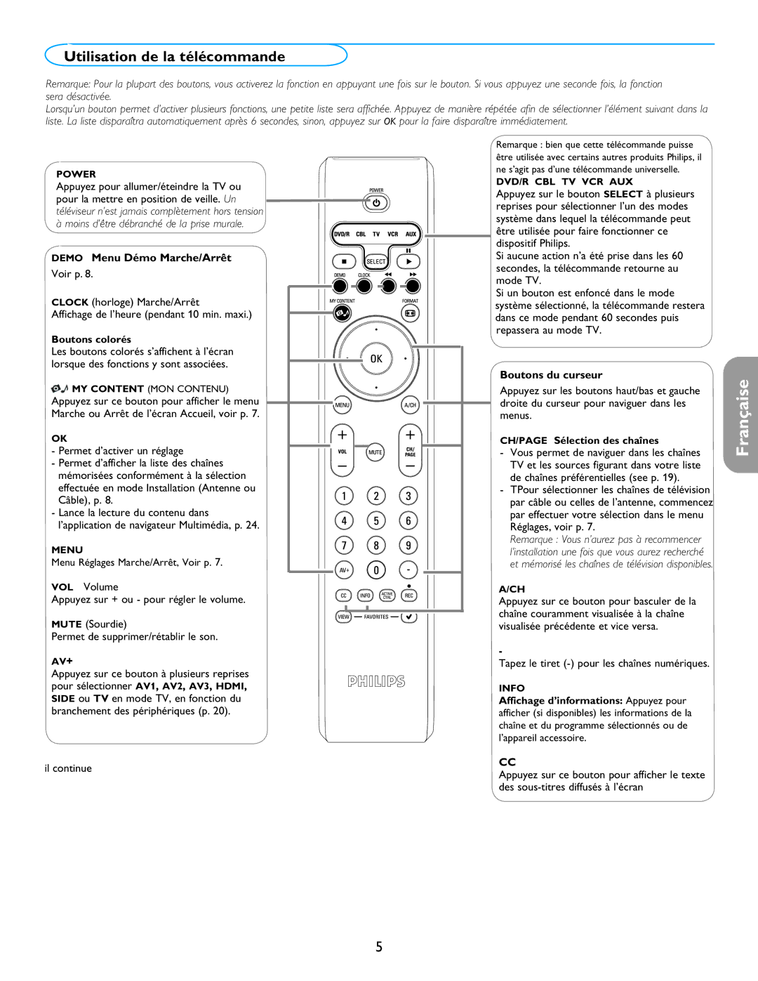 Philips 42PF5421D/37 Utilisation de la télécommande, Moins d’être débranché de la prise murale, Boutons du curseur 