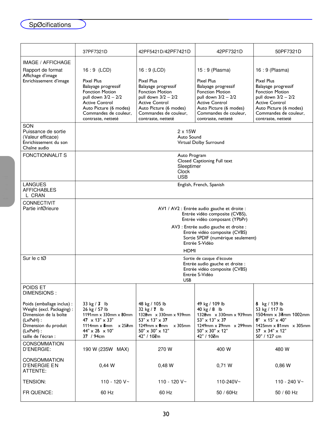 Philips 32PF7421D/37 user manual 42PF7321D 50PF7321D, Rapport de format, 16 9 LCD 15 9 Plasma 16 9 Plasma, Sleeptimer Clock 