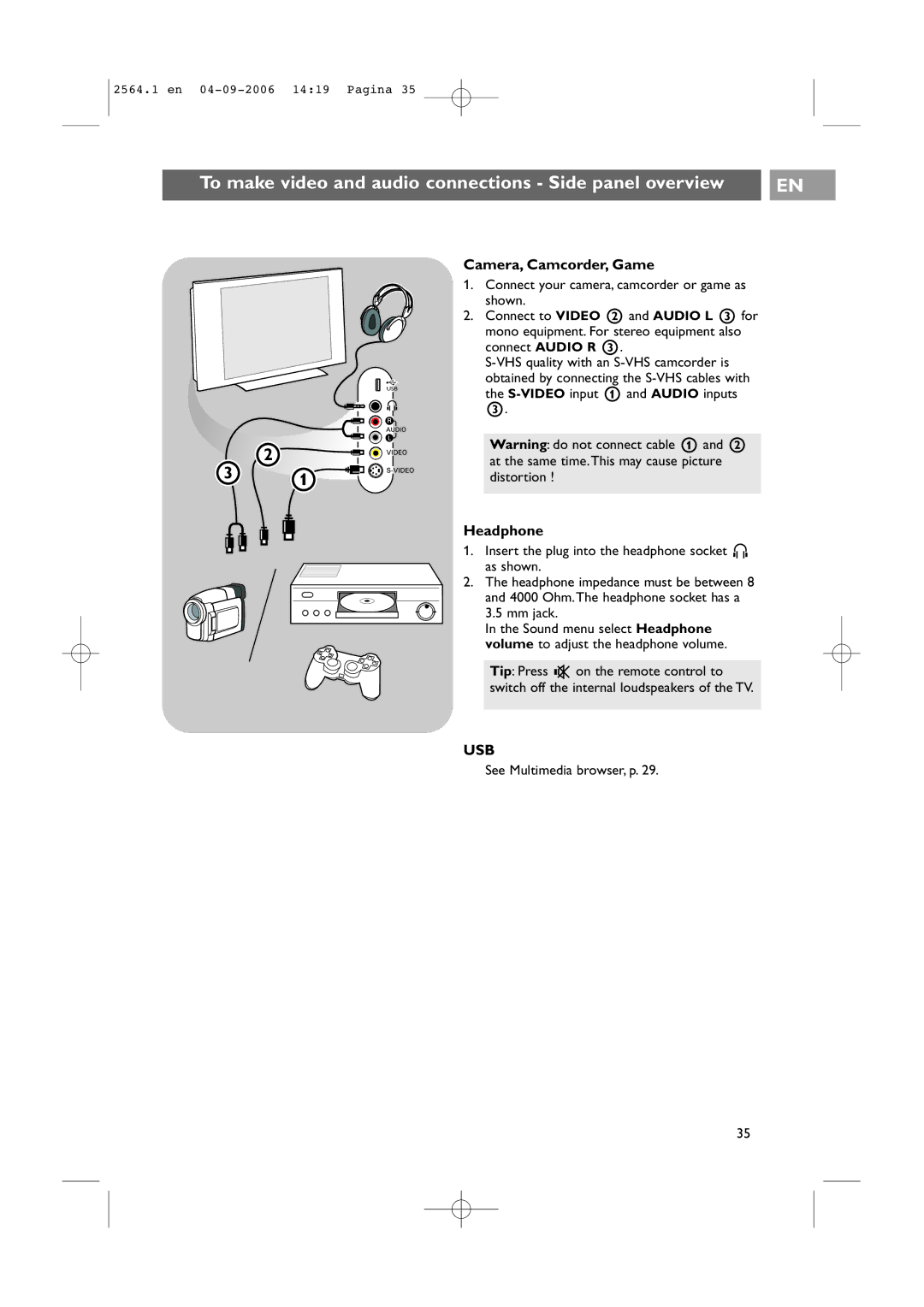 Philips 32PF9431/93 user manual To make video and audio connections Side panel overview, Camera, Camcorder, Game, Headphone 