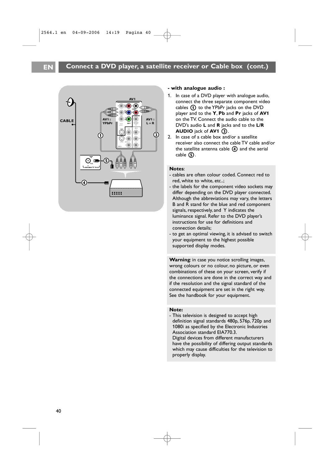 Philips 32PF9431/93 user manual With analogue audio 