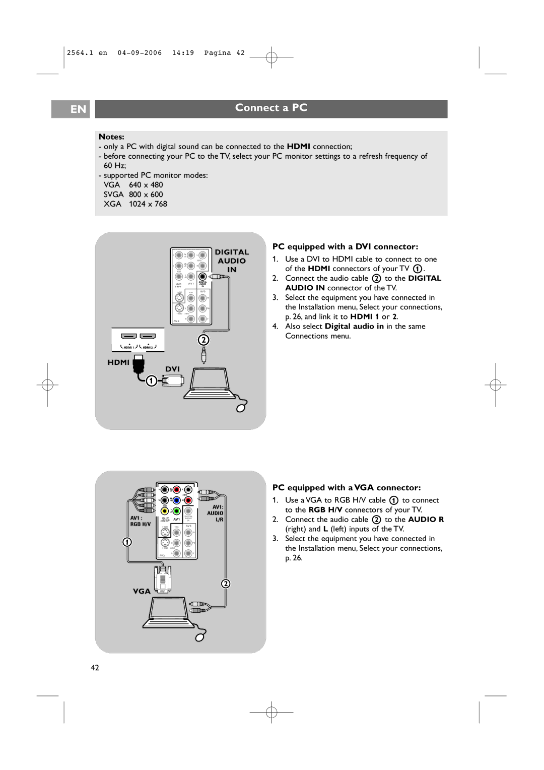 Philips 32PF9431/93 user manual Connect a PC, PC equipped with a DVI connector, PC equipped with a VGA connector 