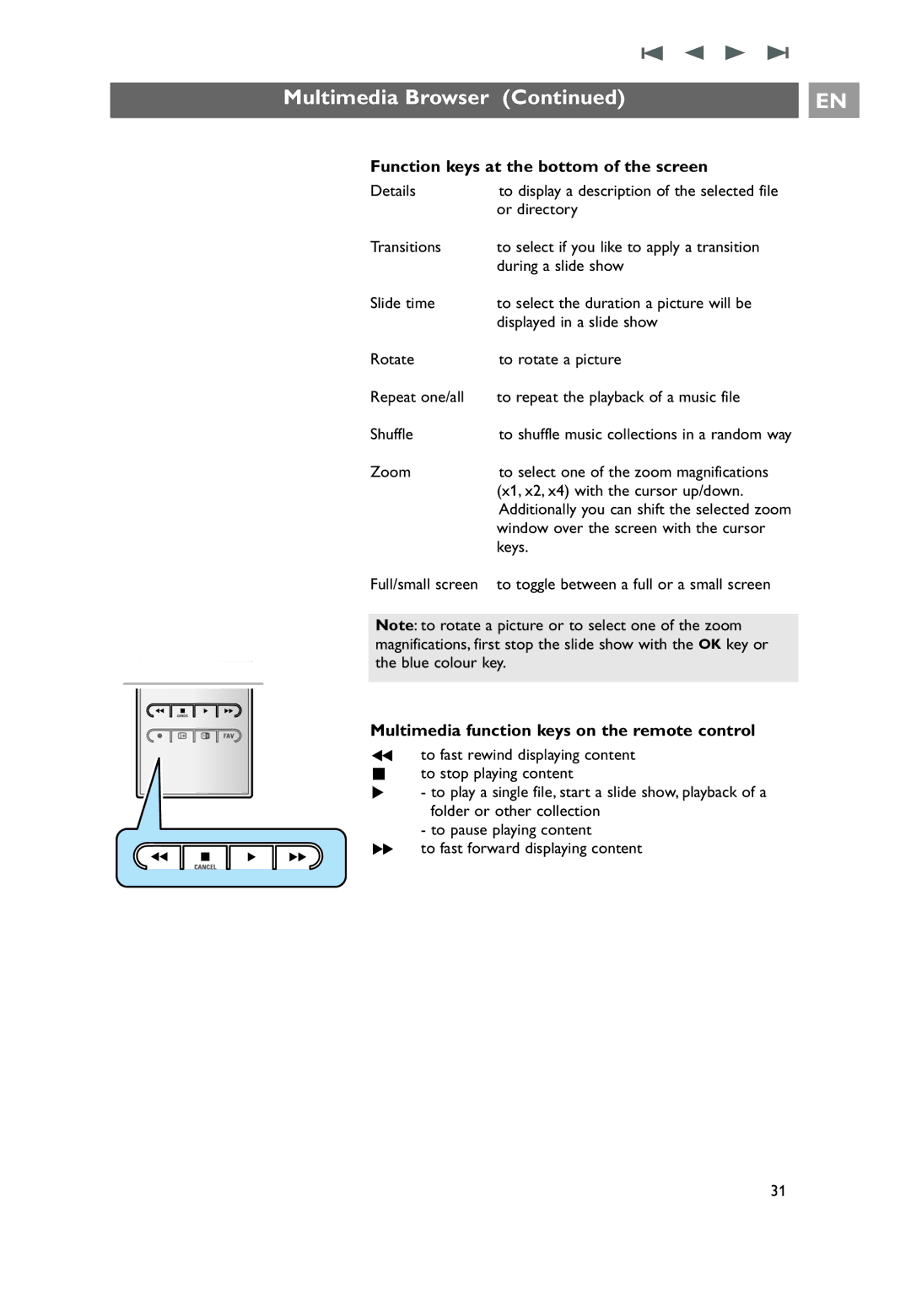 Philips 32PF9531/10 Function keys at the bottom of the screen, Multimedia function keys on the remote control, Details 