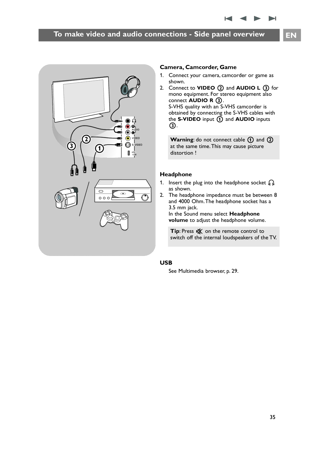 Philips 32PF9531/10 To make video and audio connections Side panel overview, Camera, Camcorder, Game, Headphone 