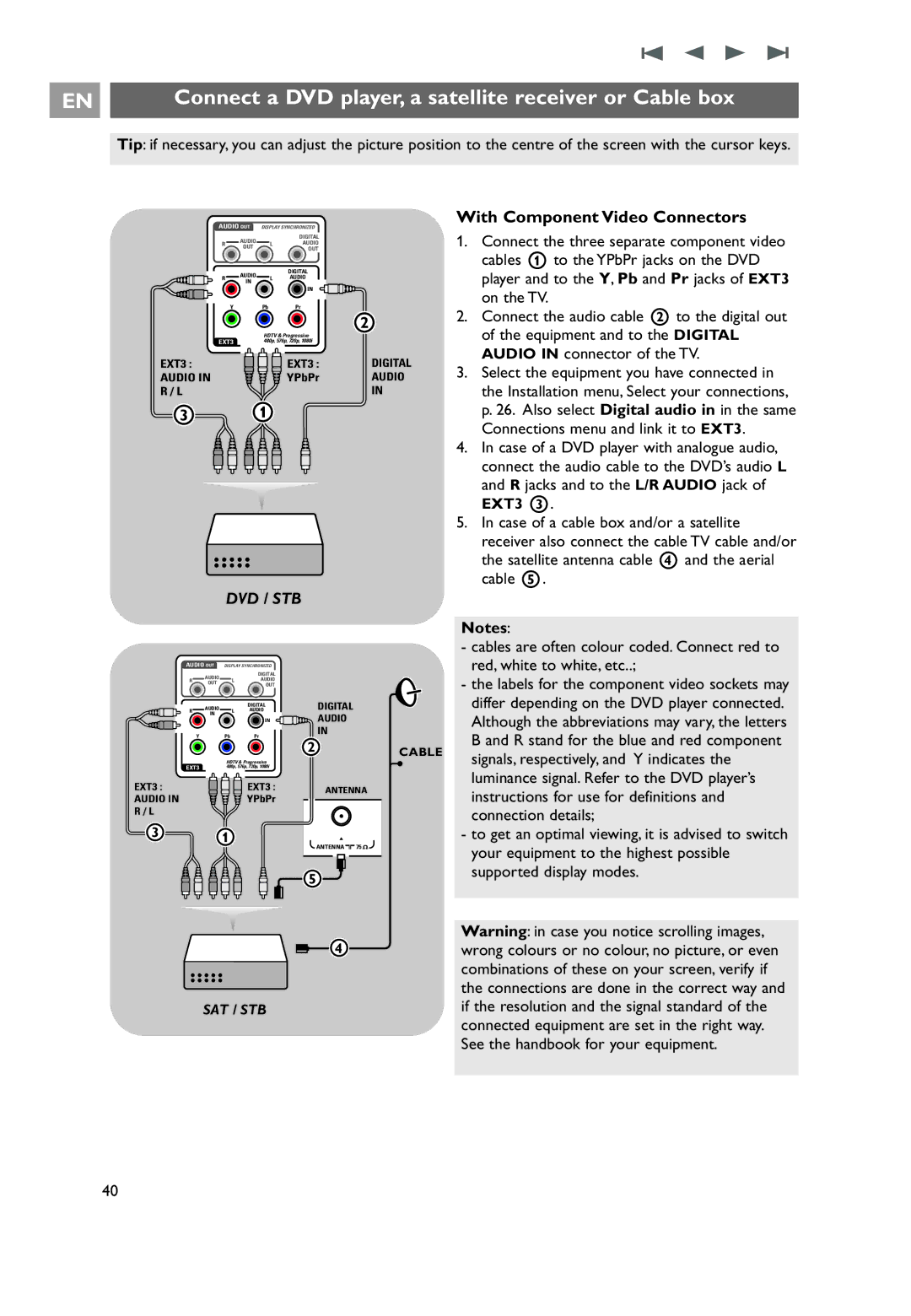 Philips 32PF9531/10 instruction manual Connect a DVD player, a satellite receiver or Cable box 