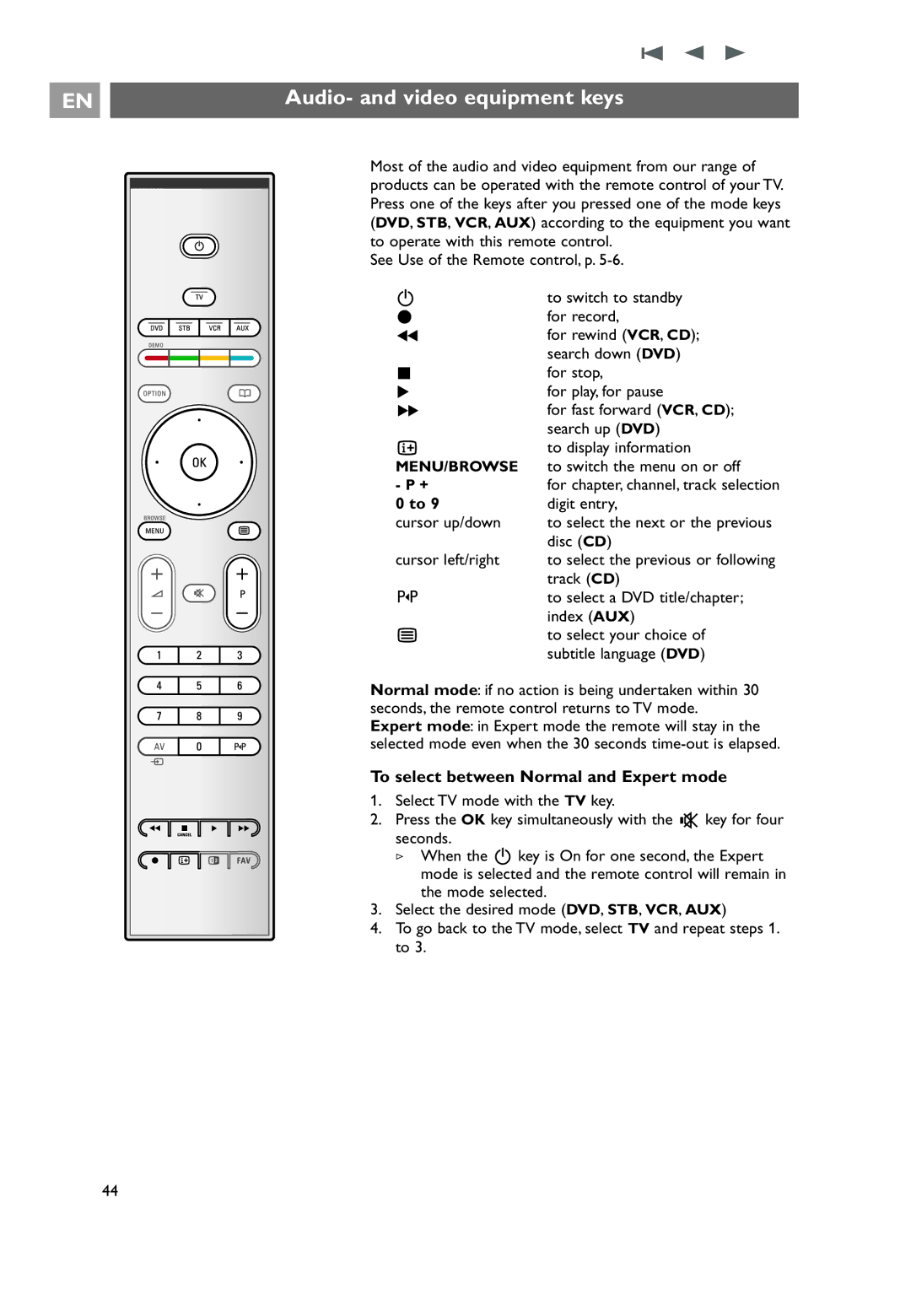 Philips 32PF9531/10 instruction manual Audio- and video equipment keys, To select between Normal and Expert mode 