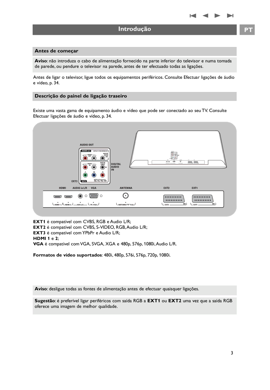 Philips 32PF9531/10 manual do utilizador Introdução, Antes de começar, Descrição do painel de ligação traseiro 