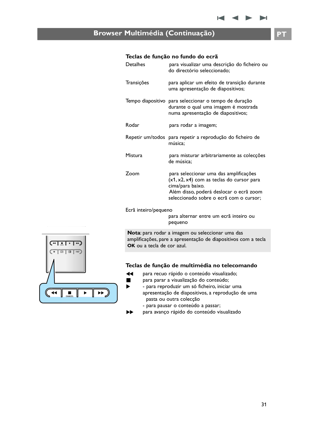 Philips 32PF9531/10 Teclas de função no fundo do ecrã, Teclas de função de multimédia no telecomando, Detalhes 