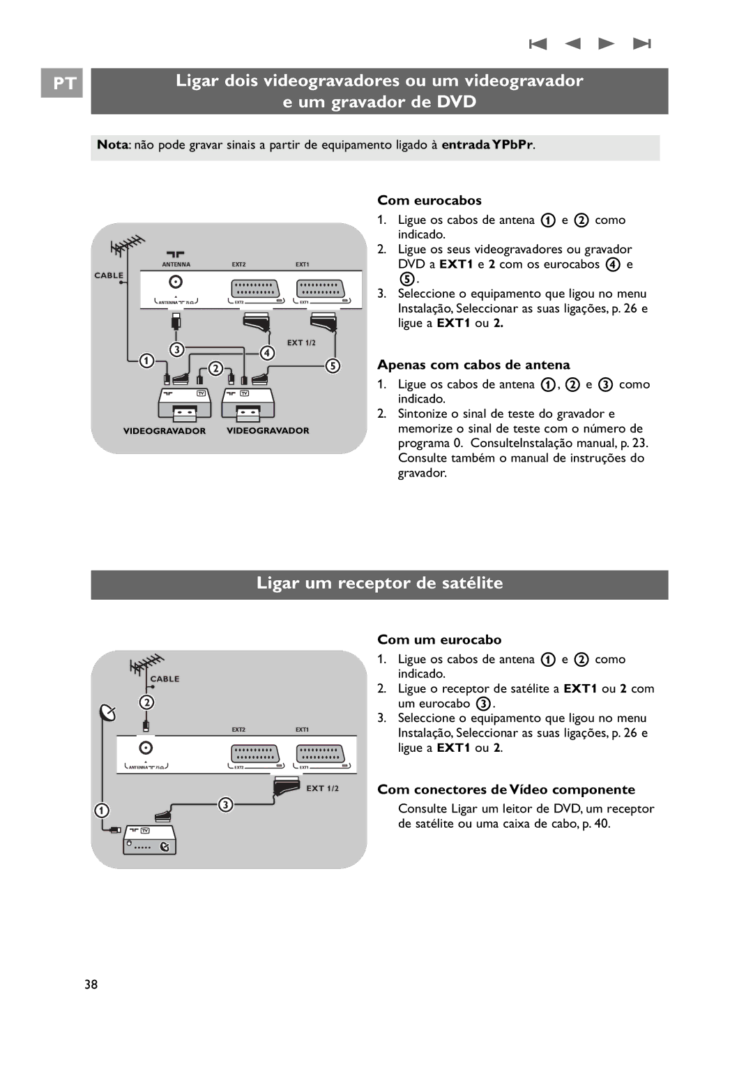 Philips 32PF9531/10 Ligar dois videogravadores ou um videogravador, Um gravador de DVD, Ligar um receptor de satélite 