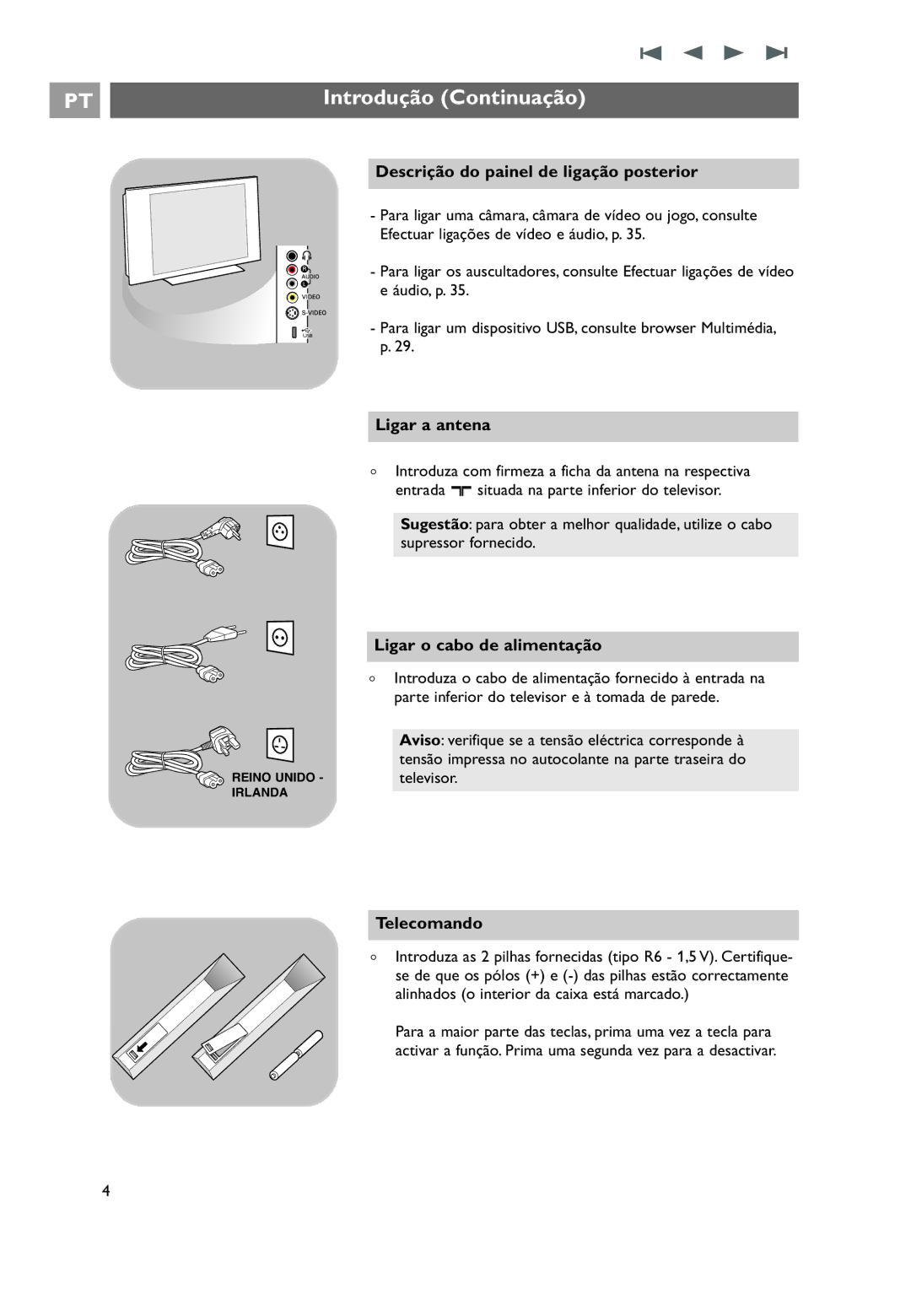 Philips 32PF9531/10 Introdução Continuação, Descrição do painel de ligação posterior, Ligar a antena, Telecomando 