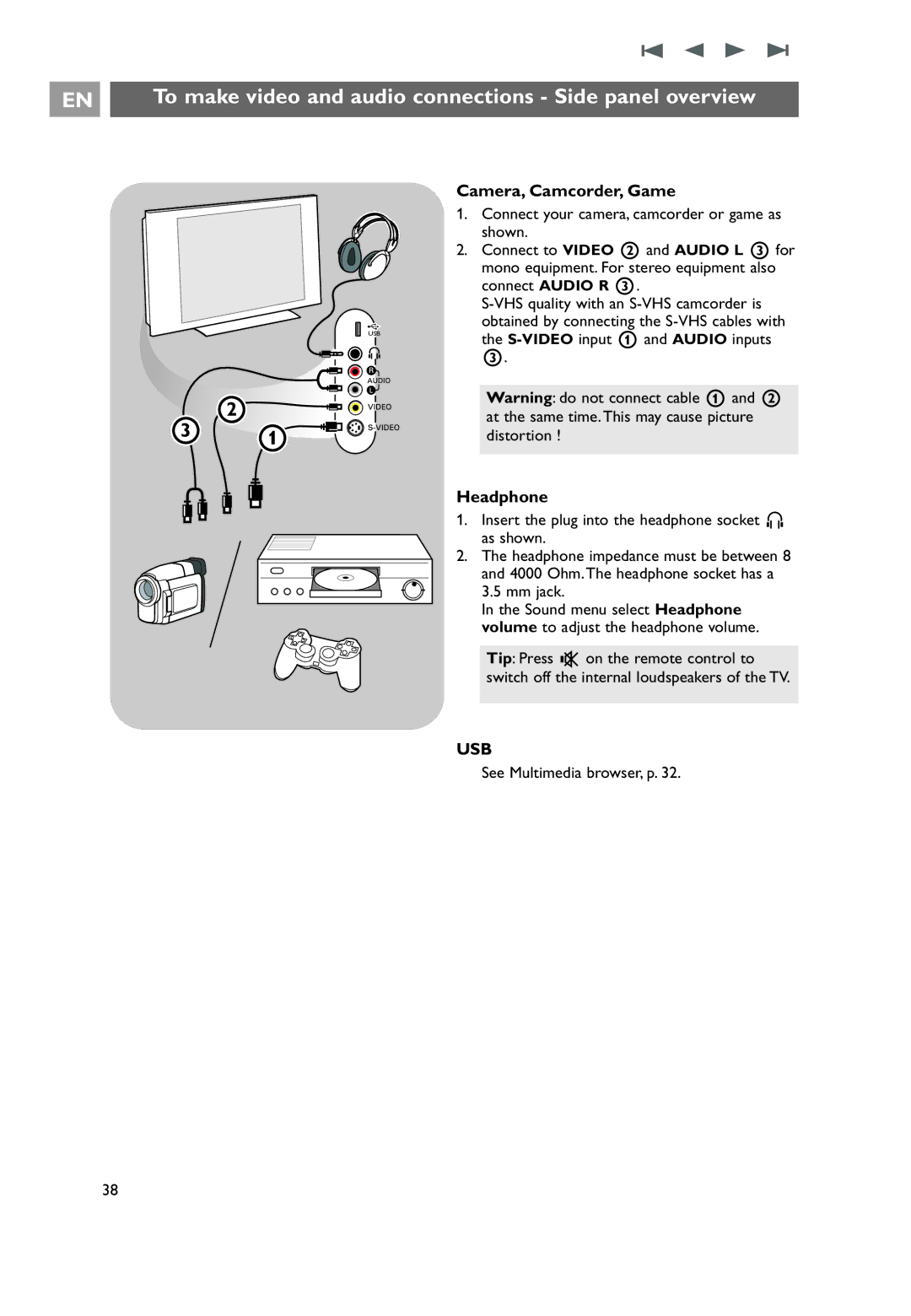 Philips 7206890100R00 To make video and audio connections Side panel overview, Camera, Camcorder, Game, Headphone 