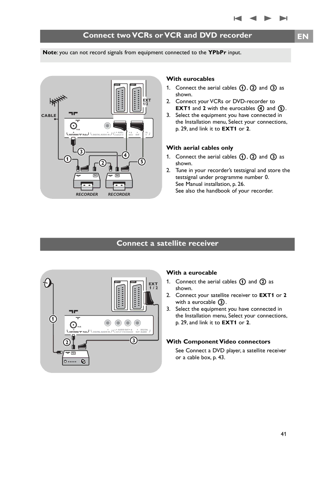 Philips 7206890100R00, 32PF9551/10 Connect two VCRs or VCR and DVD recorder, Connect a satellite receiver, With eurocables 