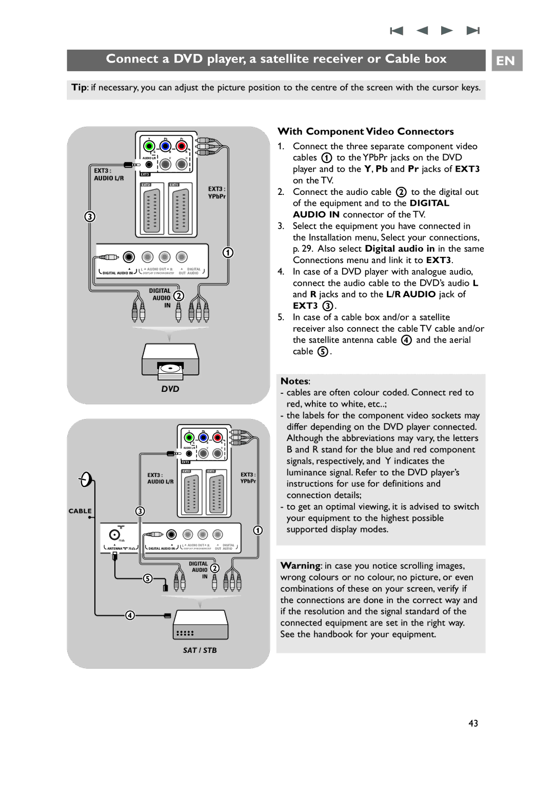 Philips 32PF9541/10, 32PF9551/10, 7206890100R00 user manual Connect a DVD player, a satellite receiver or Cable box, Dvd 