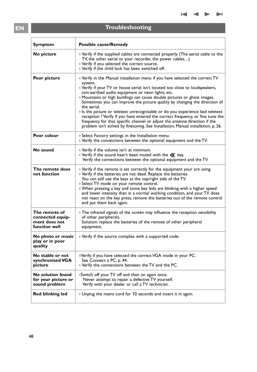 Philips 32PF9551/10, 32PF9541/10, 7206890100R00 user manual Troubleshooting 