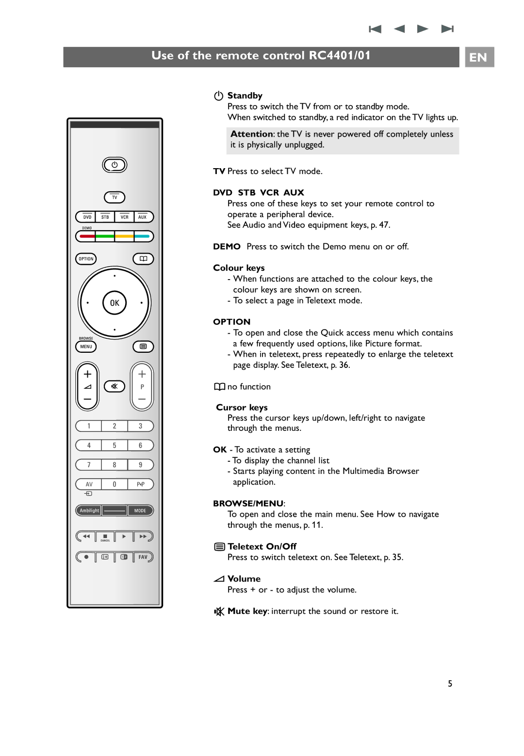 Philips 7206890100R00, 32PF9551/10, 32PF9541/10 user manual Use of the remote control RC4401/01 