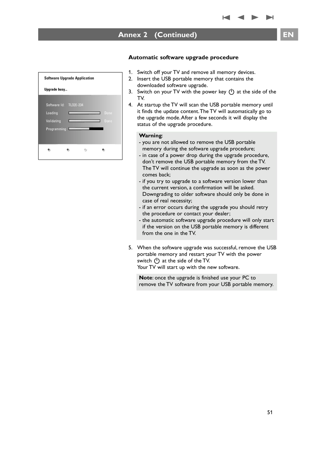 Philips 32PF9551/10, 32PF9541/10, 7206890100R00 user manual Annex, Automatic software upgrade procedure 