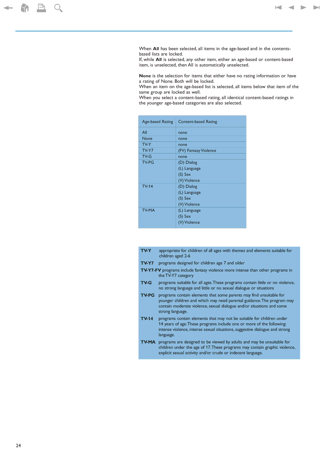 Philips 32PF9630A/37 user manual Tv-Pg 