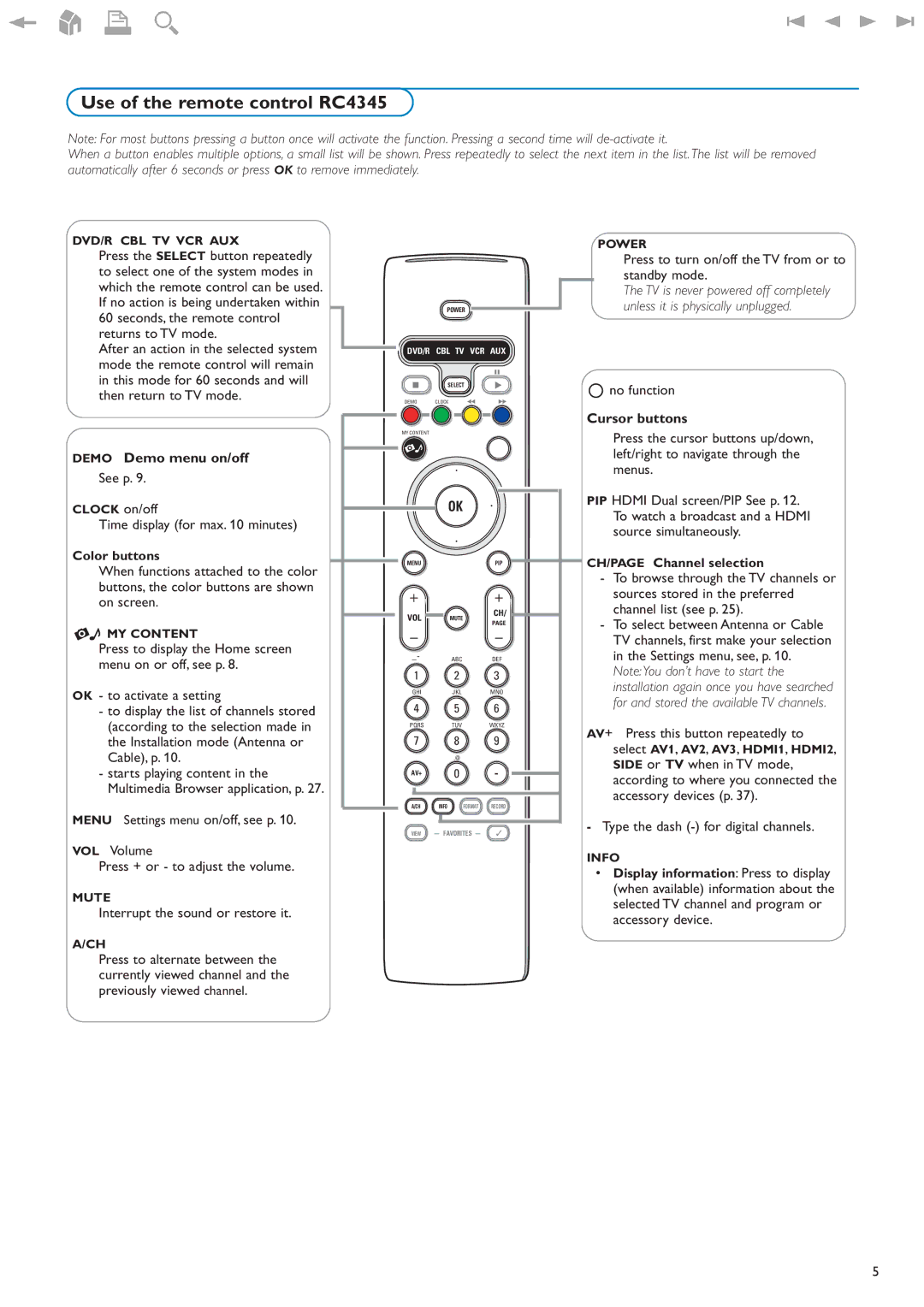 Philips 32PF9630A/37 user manual Use of the remote control RC4345, Demo Demo menu on/off, Cursor buttons 