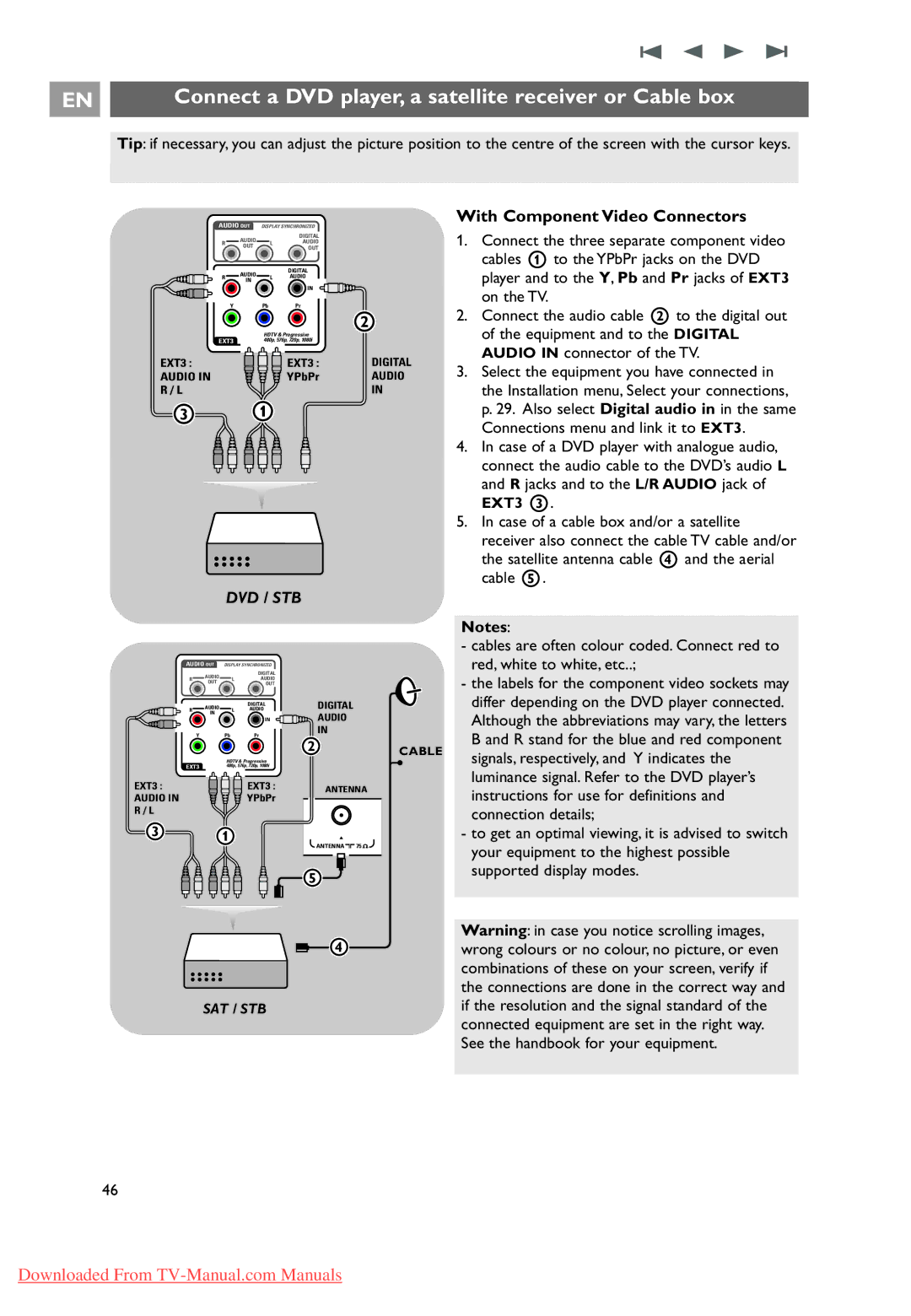 Philips 32PF9631D/10 instruction manual Connect a DVD player, a satellite receiver or Cable box 