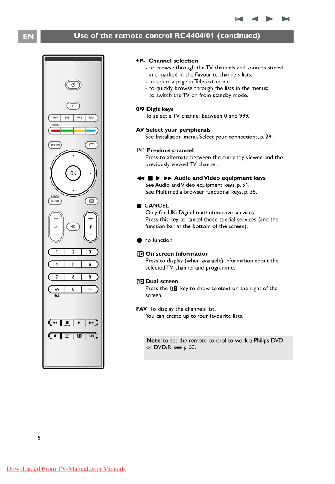 Philips 32PF9631D/10 +P- Channel selection, Digit keys, AV Select your peripherals, Previous channel, Dual screen 