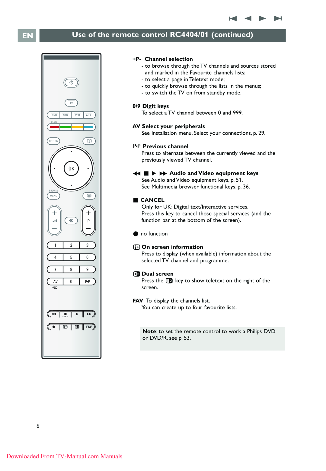 Philips 32PF9631D/10 Use of the remote control RC4404/01 continued, +P- Channel selection, 0/9 Digit keys, bDual screen 