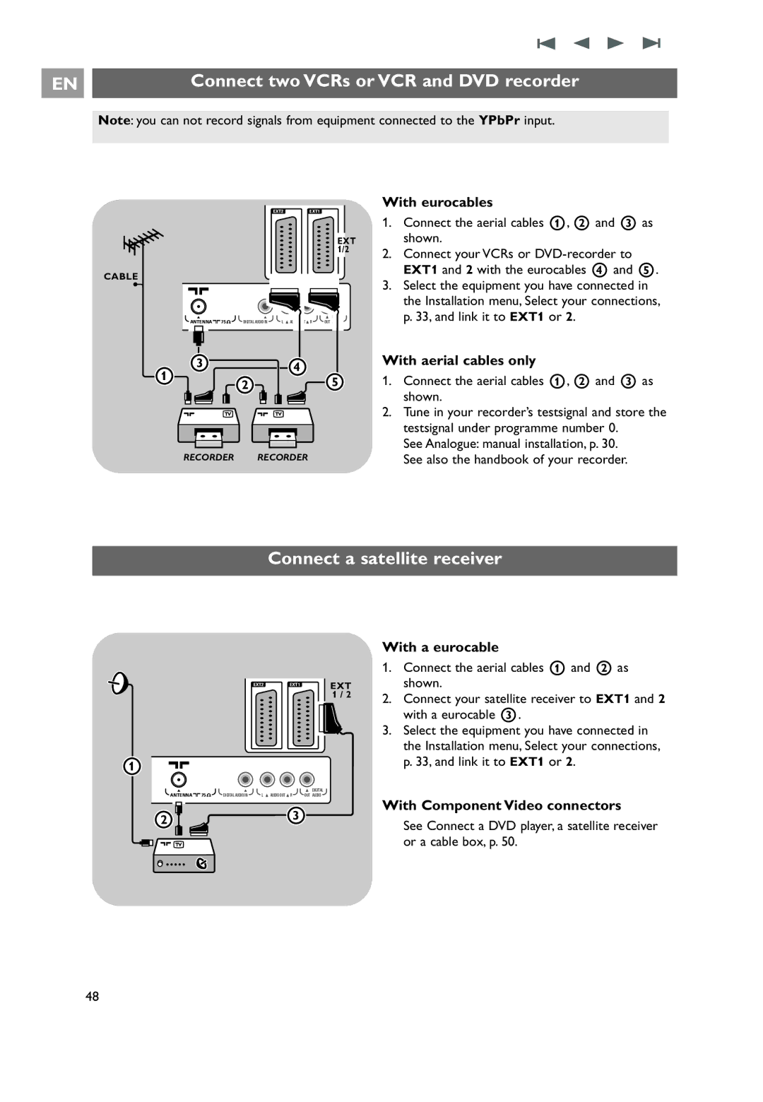 Philips 32PF9641D/10 user manual Connect two VCRs or VCR and DVD recorder, Connect a satellite receiver, With eurocables 
