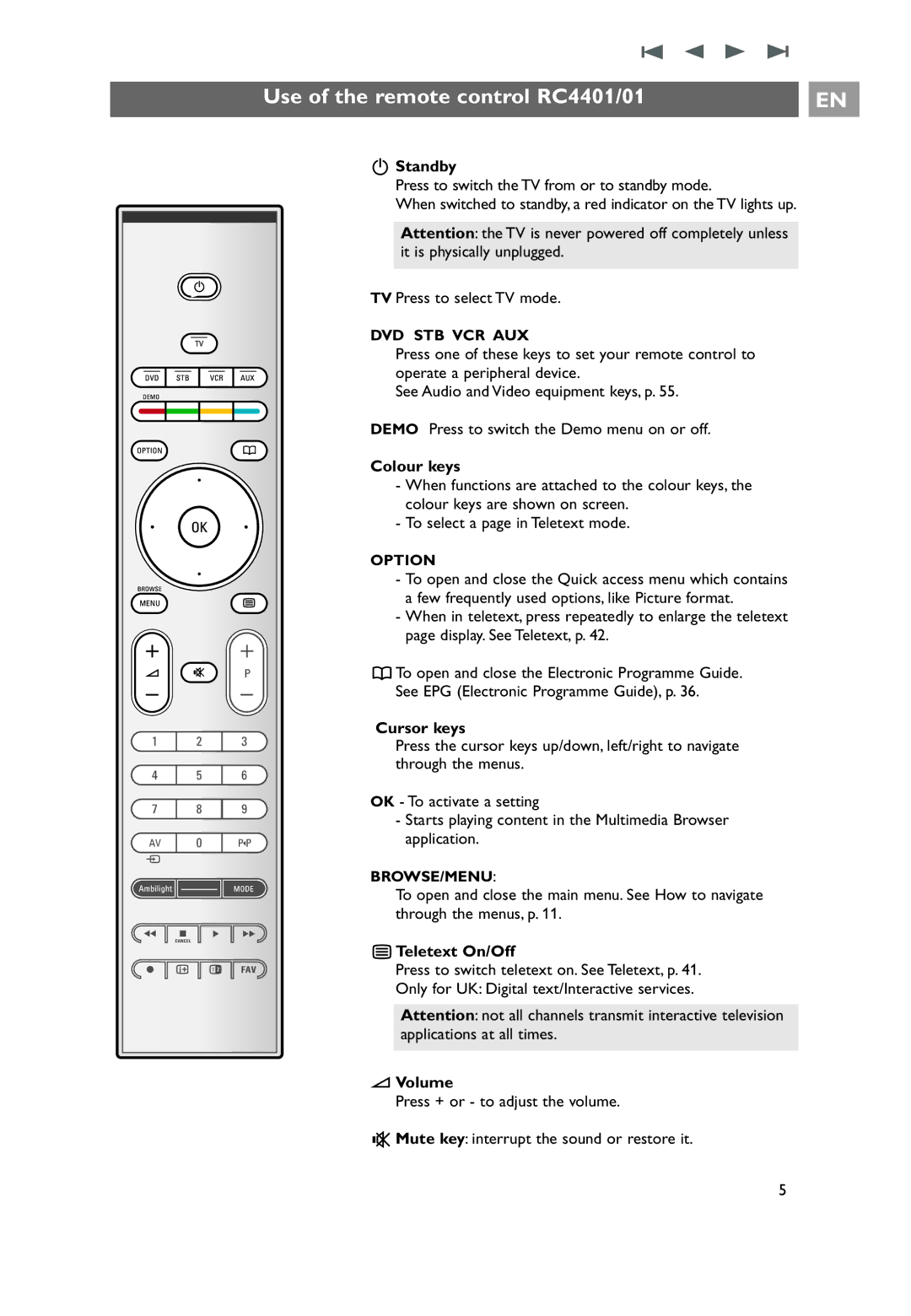 Philips 32PF9641D/10 user manual Use of the remote control RC4401/01 