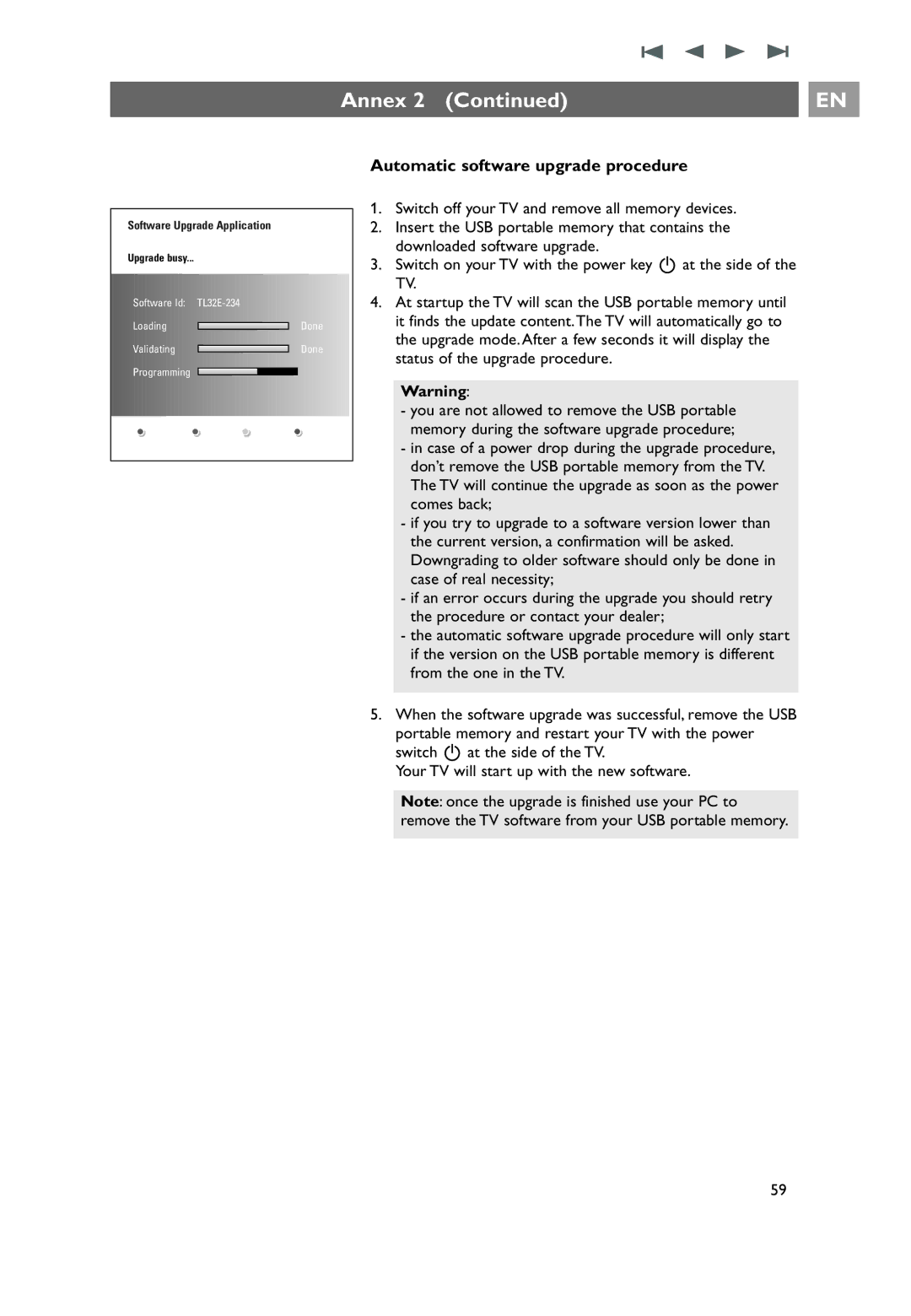 Philips 32PF9641D/10 user manual Annex, Automatic software upgrade procedure 