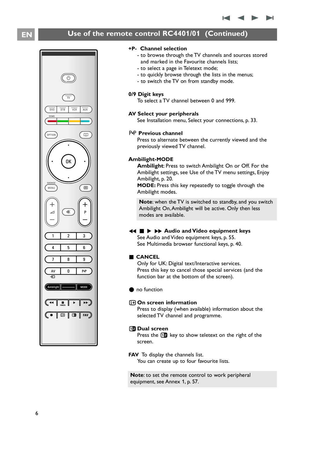 Philips 32PF9641D/10 +P- Channel selection, Digit keys, AV Select your peripherals, Previous channel, Ambilight-MODE 