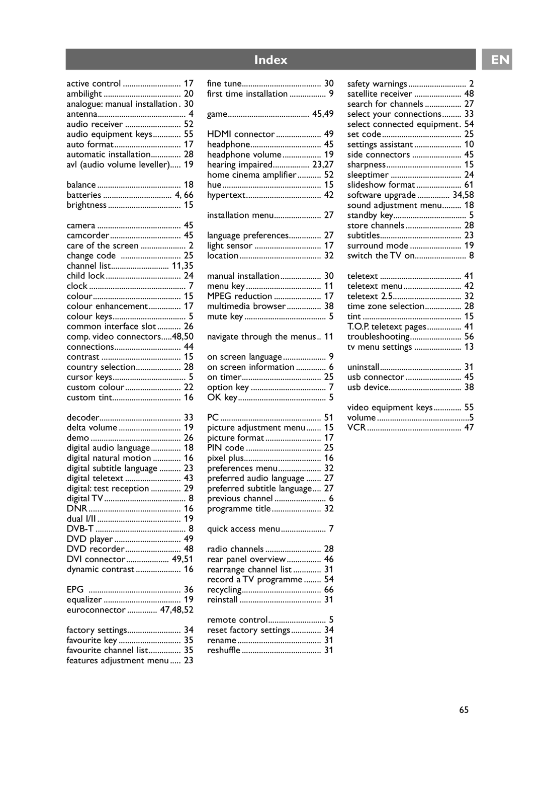 Philips 32PF9641D/10 user manual Index, 11,35 